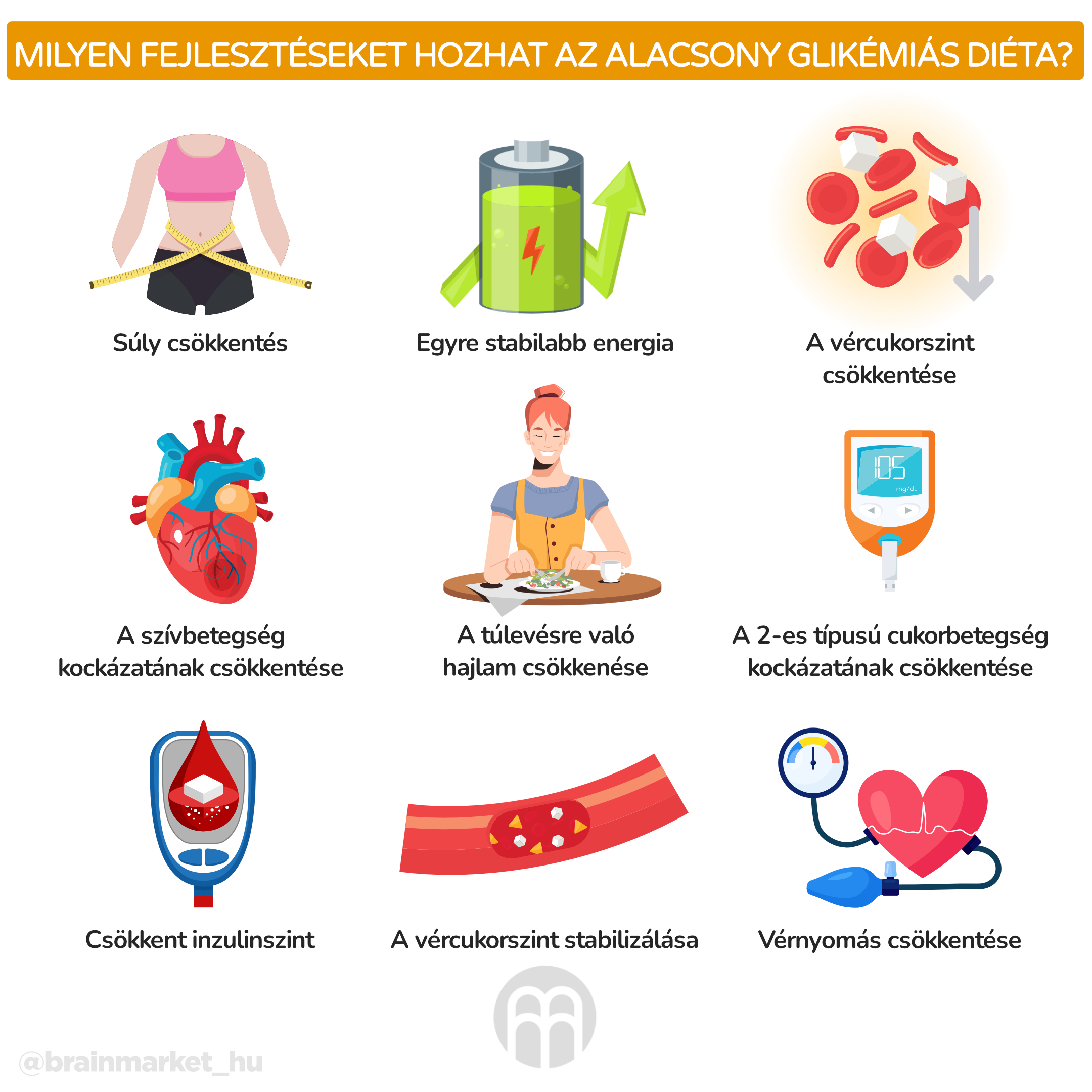 Jaké zlepšení může nízkoglykemická dieta přinést__infografika_hu